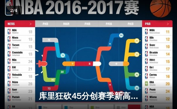 库里狂砍45分创赛季新高 勇士加时险胜凯尔特人迎七连胜 - 2